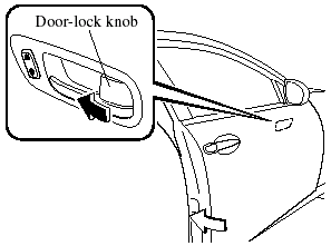 To lock any door with the door-lock knob