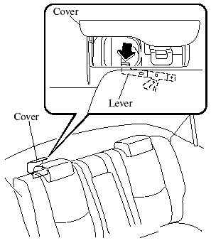 1. Open the cover behind the right rear