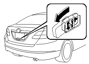 The inside trunk release lever is located