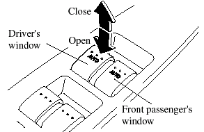 Owner master control switch