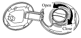 To close the fuel-filler cap, turn it