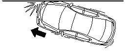 - Frontal offset impact to the vehicle