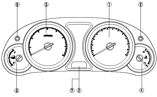 1. Speedometer.