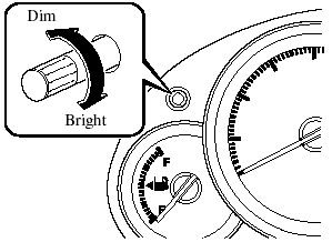 Canceling the illumination dimmer