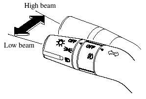 Push the lever forward for high beam.