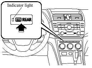 Fully Automatic Type Air-Conditioning