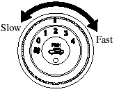 Fan control dial