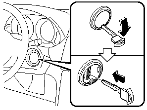 4. Insert the auxiliary key into the slot