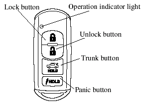 Transmitter