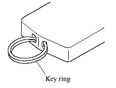 Key extend/retract method (Retractable type key)