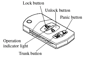 Transmitter