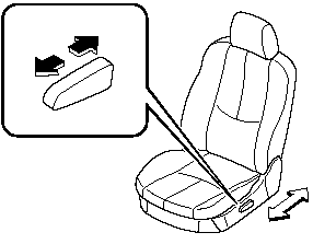 To slide the seat, move the slide lifter