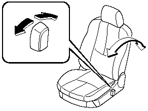 Change the seatback angle by pressing the