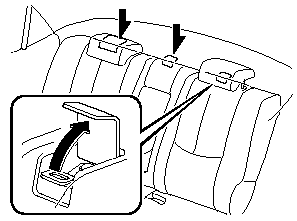 Anchor bracket location