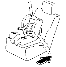 1. Slide the seat as far back as possible.