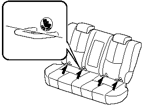 2. Expand the area between the seat