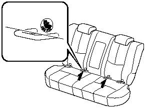 2. Expand the area between the seat