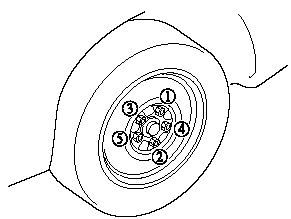 4. Turn the lug wrench counterclockwise