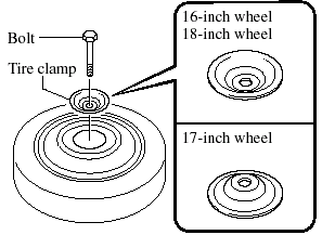 6. Store the damaged tire, using the tire