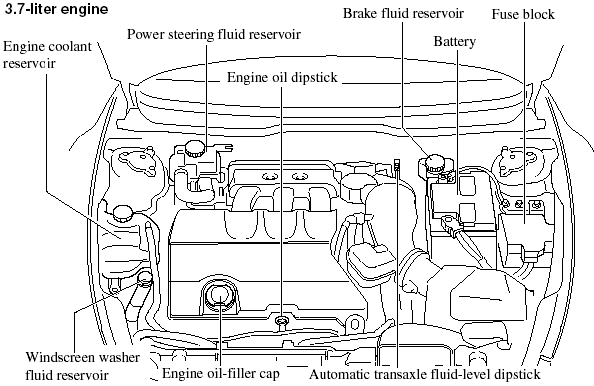 thumbnail image 2 of Mazda 6 2012-2016 Workshop Manual Service & Repair Guide + Wiring Diagrams – LIFETIME Access 2 of 3