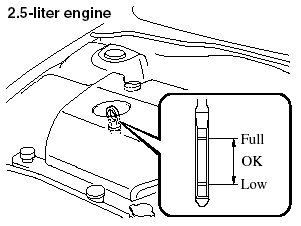 2.5-liter engine