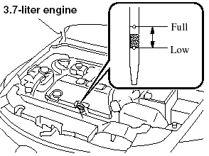 3.7-liter engine