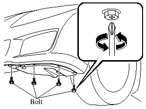 3. Turn the bolt, the screws and the center