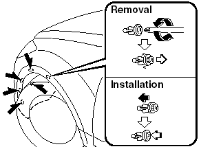 2. Turn the bolt, the screws and the center