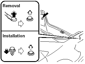 1. 1.Pull the center section of the plastic