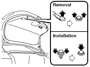 1. Pull the center section of the plastic