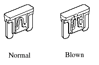 4. Inspect the fuse and replace it if it's