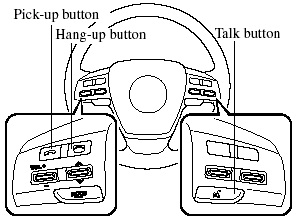 Use the talk button, pick-up button, and