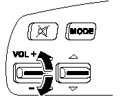 Without Bluetooth Hands-Free and navigation system
