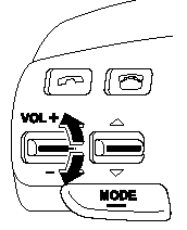 With Bluetooth Hands-Free only/Bluetooth Hands-Free and navigation system