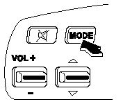 Without Bluetooth Hands-Free and navigation system