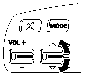 Without Bluetooth Hands-Free and navigation system