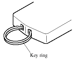 Key extend/retract method (Retractable