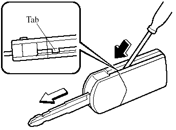 2. Insert a screwdriver into the slot and