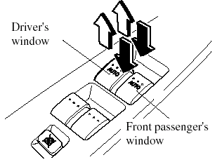 Master control switches