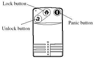 Advanced key