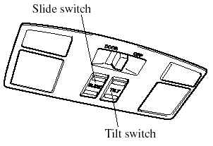 The moonroof can be opened or closed