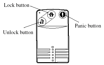 Advanced key