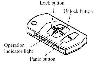 Retractable type key