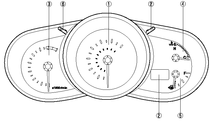 1. Speedometer.