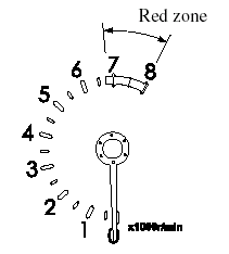 The tachometer shows engine speed in