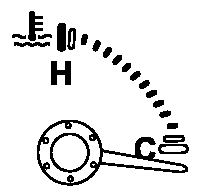 The engine coolant temperature gauge