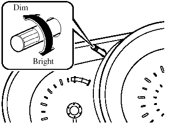 Canceling the illumination dimmer