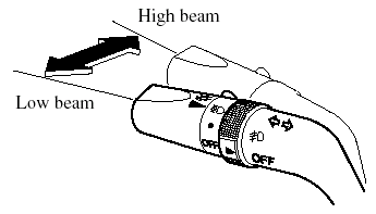 Push the lever forward for high beam.