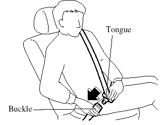 3. Insert the tongue into the buckle until
