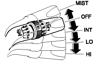 Turn the wipers on by pulling the lever